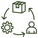 Reabilitação de Áreas para Novos Empreendimentos